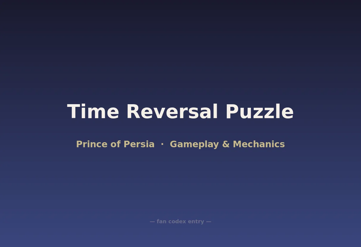 Time Reversal Puzzle